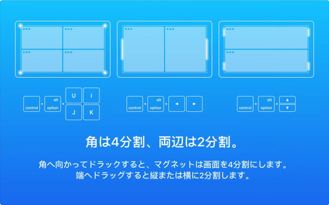 MacBookの画面をピタッと分割してくれるアプリ「magnet」のキャプチャ