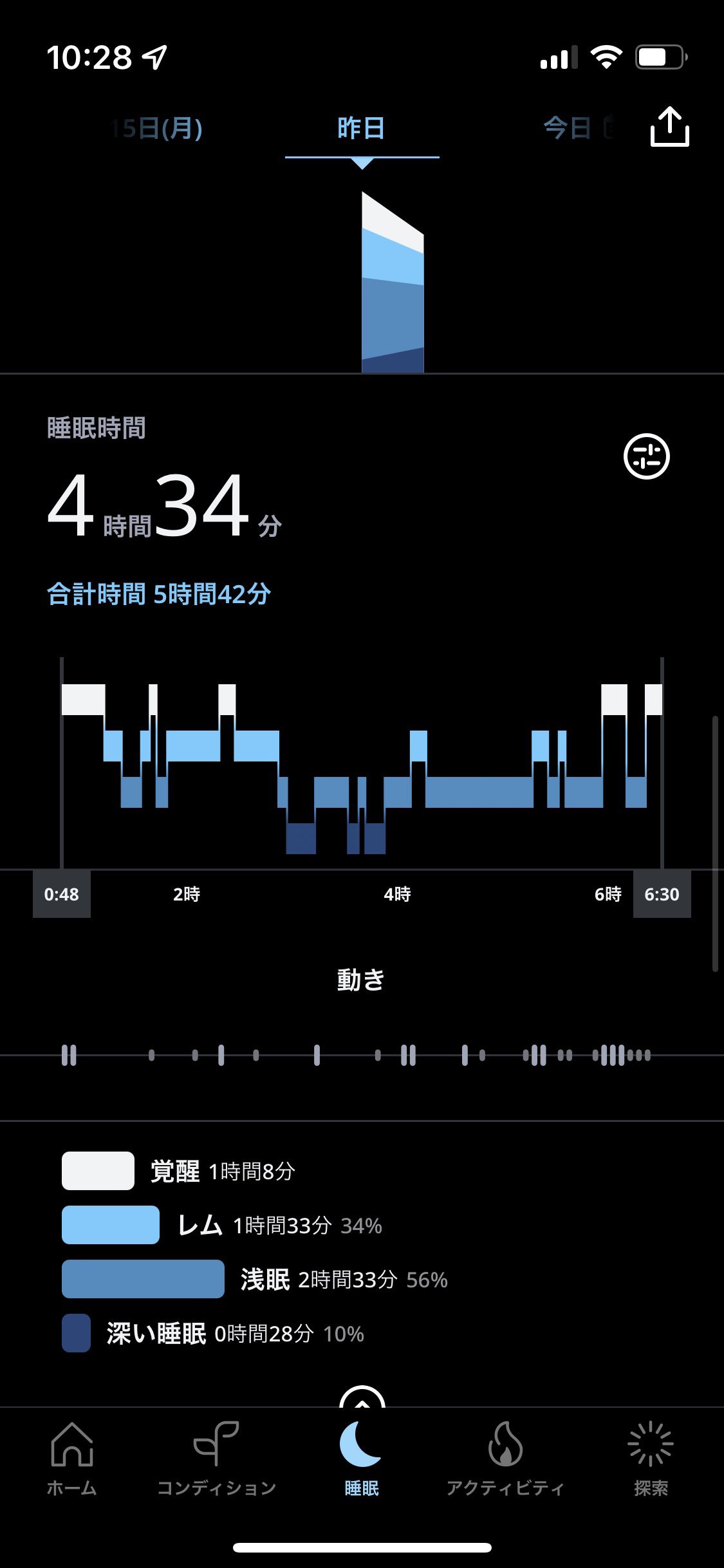 Oura Ring 3の専用アプリのスクリーンショット