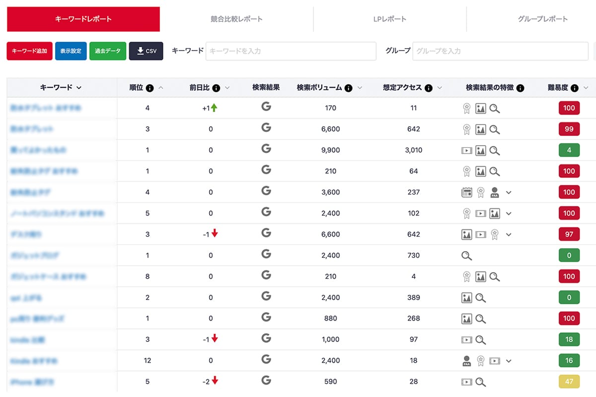 Nobilista（順位計測ツール）の管理画面