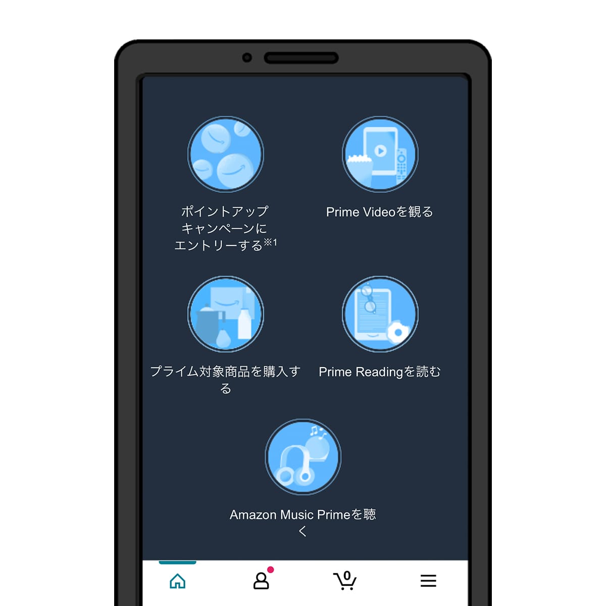 Amazonプライムデープライムスタンプラリーのエントリー画面